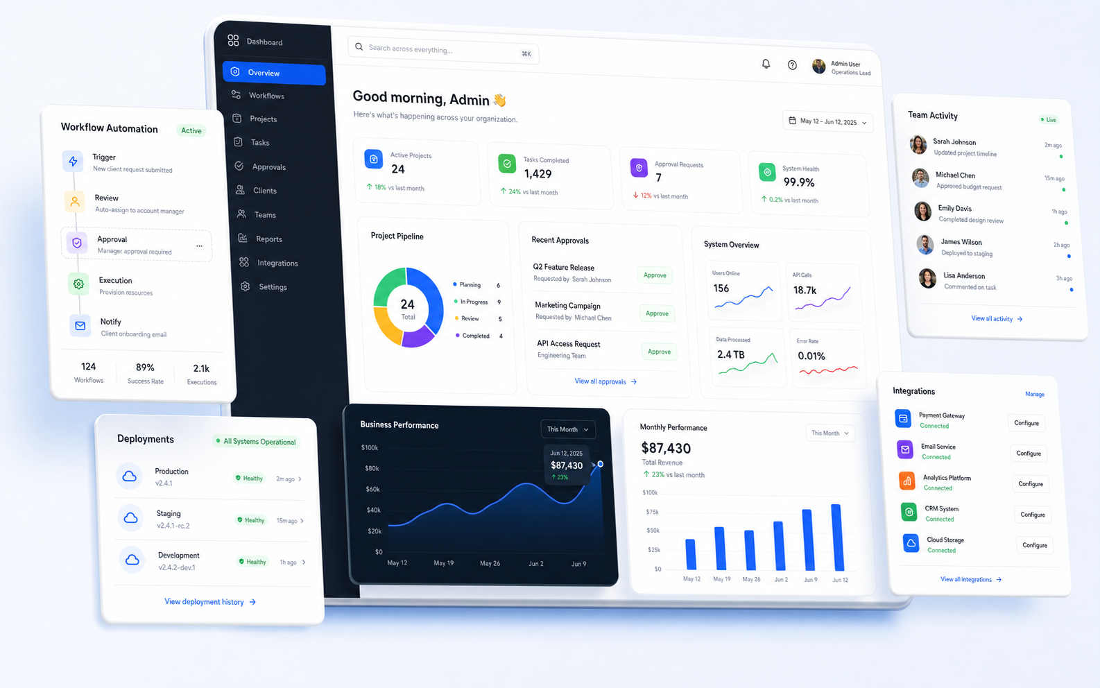 Custom Client Products product interface